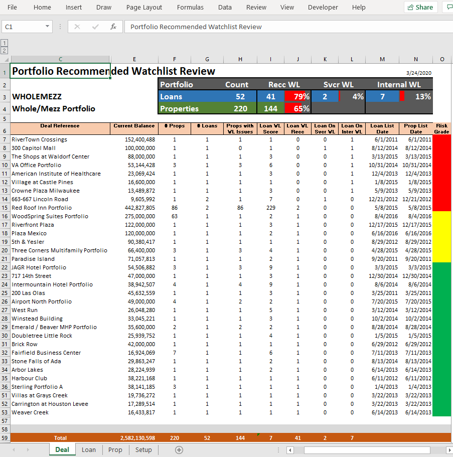 Portfolio Watchlist